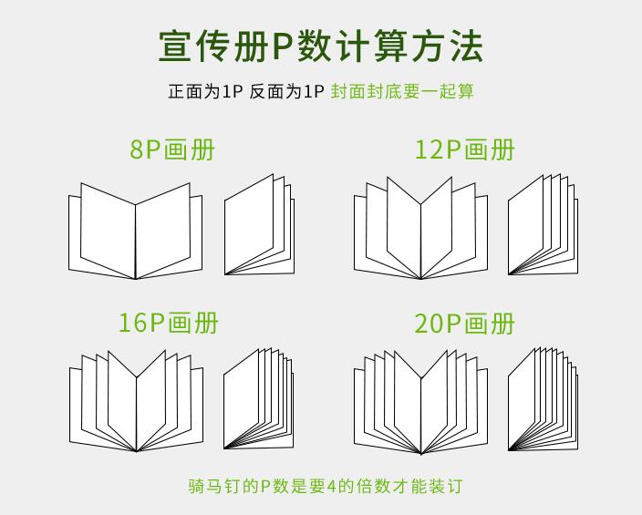 鄭州印刷廠企業(yè)宣傳冊印刷工藝和用戶體驗(yàn)